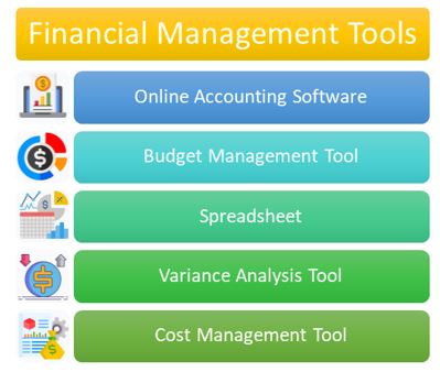 financial management tools