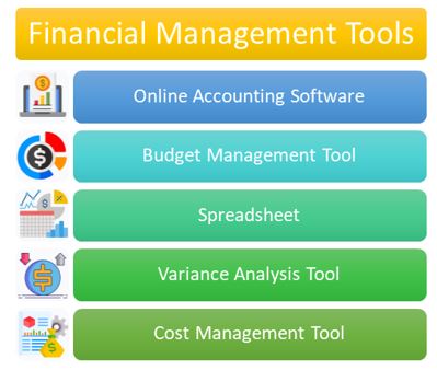 5 Unstoppable Financial Management Tools to Transform Your Finances